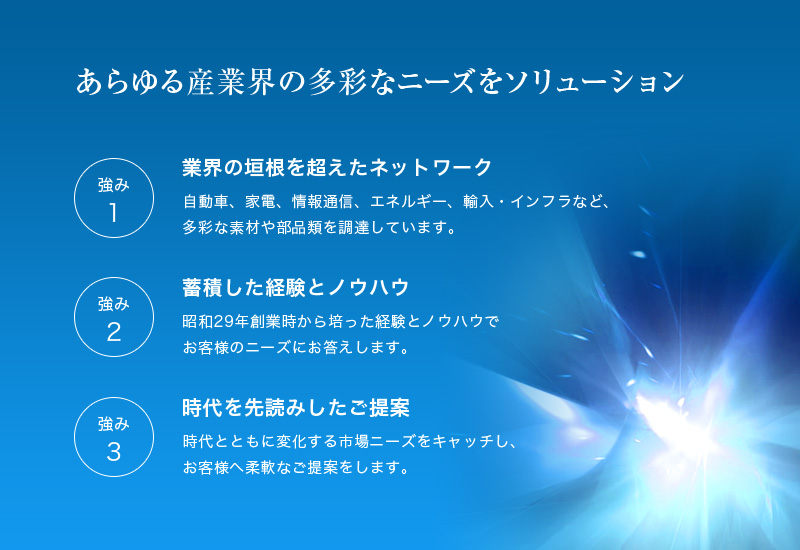 3つの強み　1.業界の垣根を超えたネットワーク　2.蓄積した経験とノウハウ　3.時代を先読みしたご提案